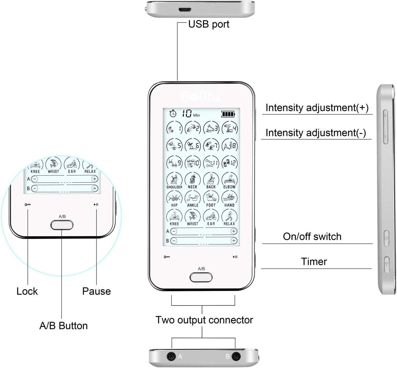 Belifu Dual Channel Tens Unit Electro Muscle Stimulator, Fully Isolated with Independent 24 Modes, Rechargeable Pulse Massager with Electrodes Pads for Neck Back Arms Chronic Pain Relief Body Building: Health & Personal Care