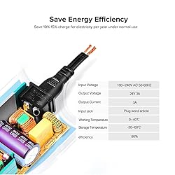 BTF-LIGHTING 24Volt 3Amp AC100-240V to DC24V3A