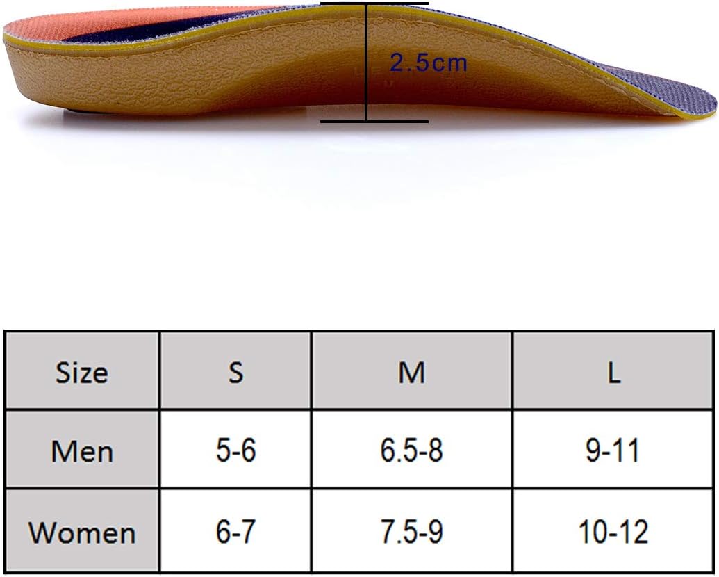 PCSsole 3/4 Length Comfort Orthotic Inserts for Flat Feet,Plantar Fasciitis, Bone Spur,Arch Support for Men and Women-Walking, Standing ((L:(Men9-11/Women10-12))): Health & Personal Care
