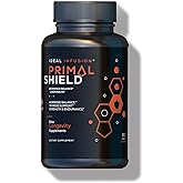 Estrogen Blocker and Hormone Balance for Men & Women: DIM 300mg Supplement with BioPerine - 20x Potency Broccoli Sprout Extract with Kelp Extract Iodine for Liver & Thyroid Health (60 servings)