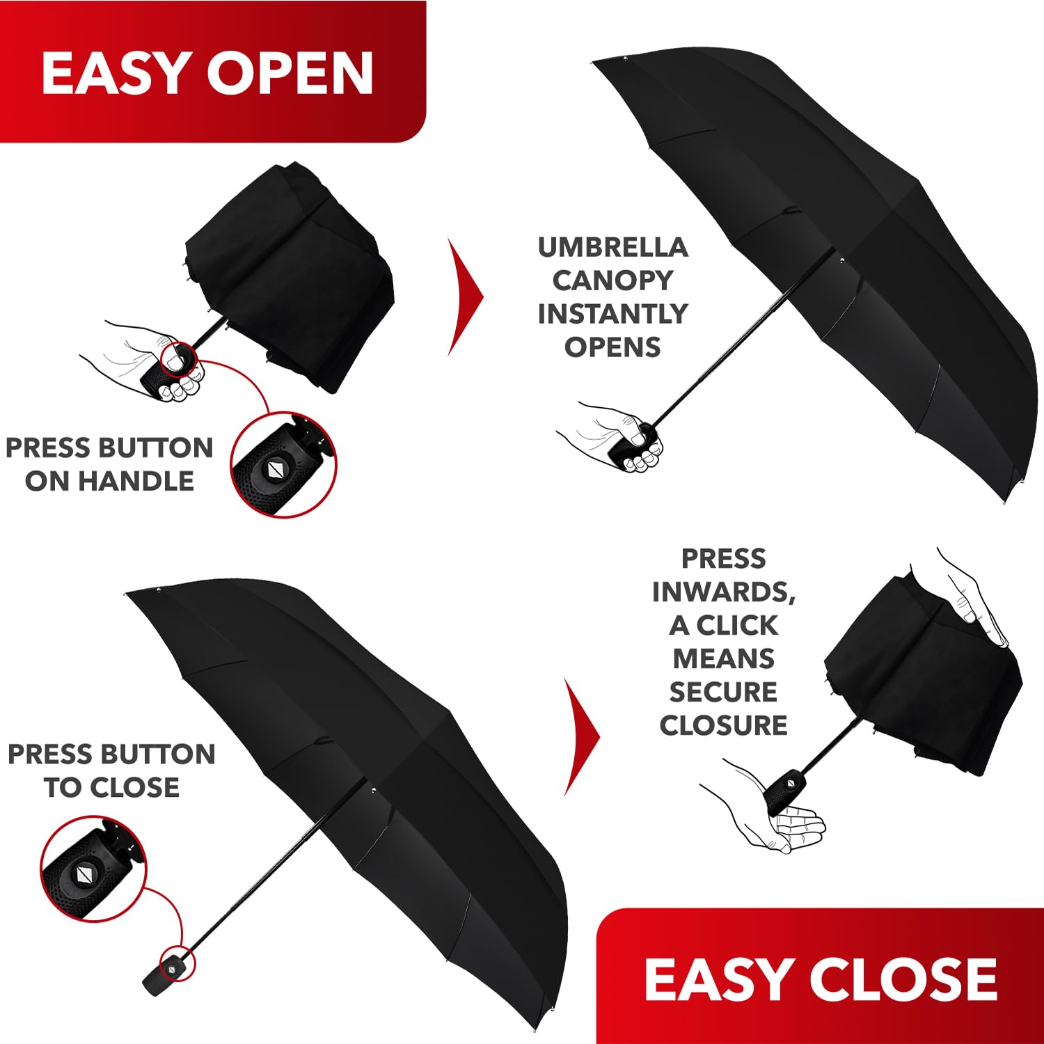 REPEL Windproof Travel Umbrella - Compact & Withstands Winds up to 85MPH , Strongest Premium Auto Folding Umbrella for Rain and Sun - Durable, Light & Portable for Women & Men , Fits Backpack & Cars