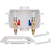 WHK Washing Machine Outlet Box,Pex Laundry Box Washer Wall Box With Drain Recessed Water Valve Box Center Double Drain 1/2-in