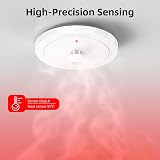 CPVAN Wireless Interlinked Smoke and Heat Alarm Scotland Bundle 3 Pack + Remote view 7