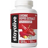STAY ALIVE Cayenne Pepper Capsules, 6-in-1 Capsicum Blend w/Ginger, Garlic, Turmeric, Beet Root, and Black Pepper Extract, 120 Cayenne Capsules, Non-GMO & Gluten-Free Capsimax Capsaicin Supplement