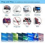 Antika External CD Drive USB 3.0 Slim Portable DVD RW Burner for Mac/PC view 3