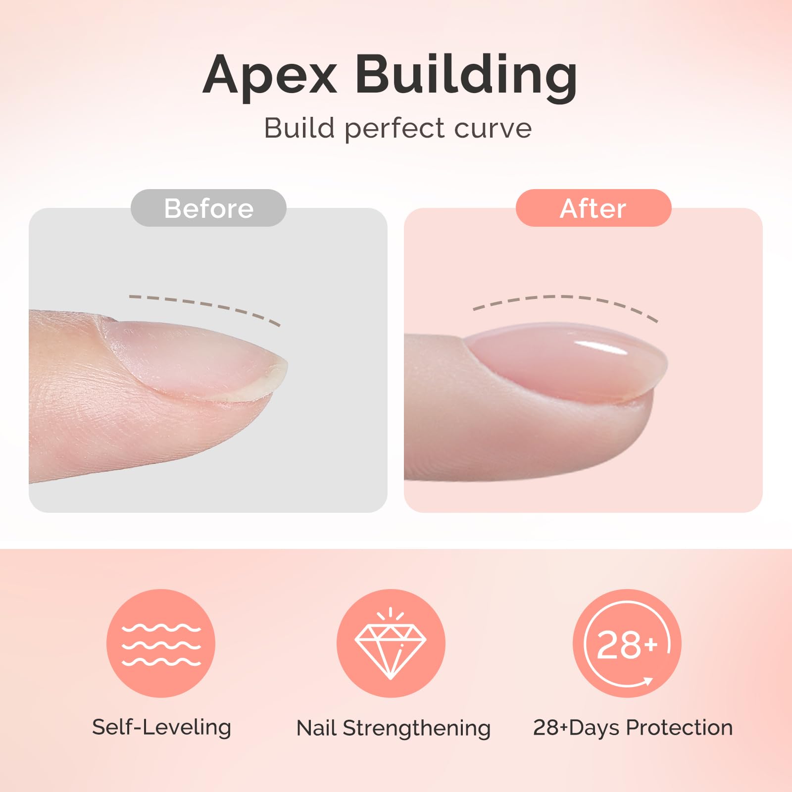 MelodySusie Builder Clear Base Gel for Nails Thickening, Soak Off UV Extension Gel, Rhinestone Glue in a Bottle for Nail Art Design - Gift for Women - Image 2