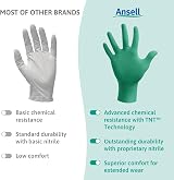 Ansell TouchNTuff 92-600 Nitrile Gloves Purple? Green Large 100 view 9