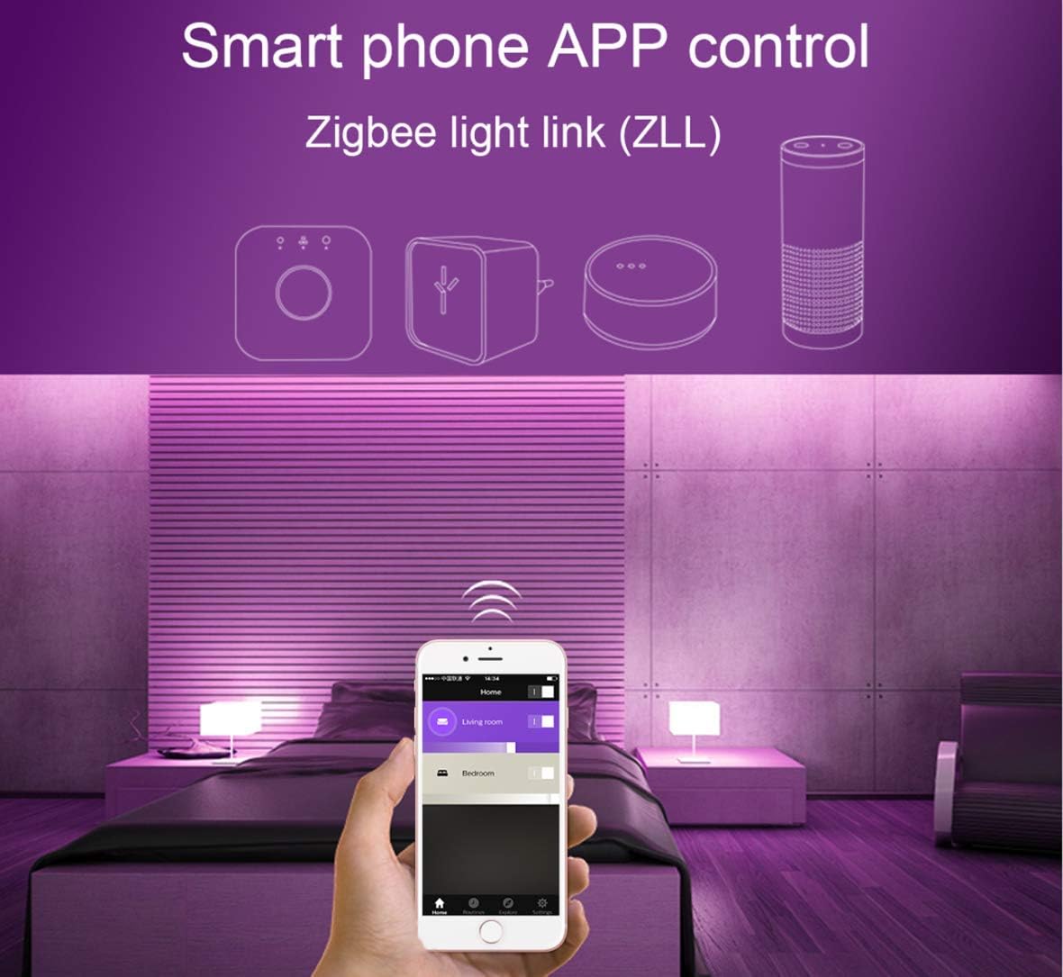Smart ZigBee RGBCCT LED Strip Controller Compatible with Hue Bridge,Amazon Echo Plus Alexa and Lightify Hub for APP/Voice Control 6 Wire RGBW LED Strips,only a ZIGBEE Controller - Image 4