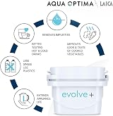 Aqua Optima Oria Water Filter Jug 2.8L with Evolve+ 6 Filters Blue view 7