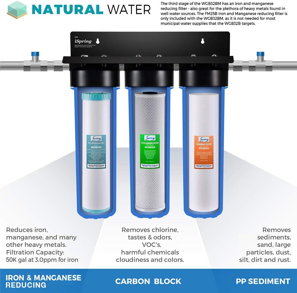 iSpring WGB32BM 3-Stage Whole House Water Filtration System w/ 20-Inch Big Blue Sediment, Carbon Block, and Iron & Manganese Reducing Filter - - 