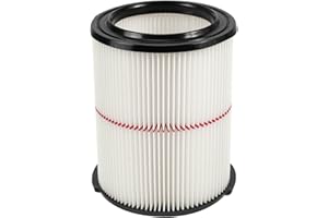NETEZZA Replacement Filter Fit for Craftsman 009-38754 CMXZVBE38754 Red Stripe General Purpose Wet Dry Vac Replacement Filter for 5 to 20 Gallon shop vacuums