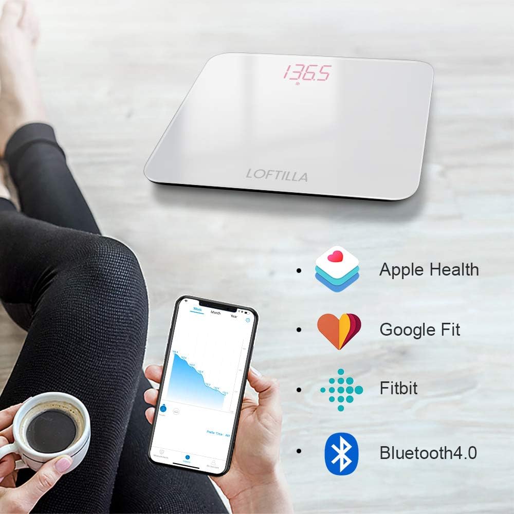 Loftilla Bathroom Scale for Body Weight BMI Scale: Health & Personal Care