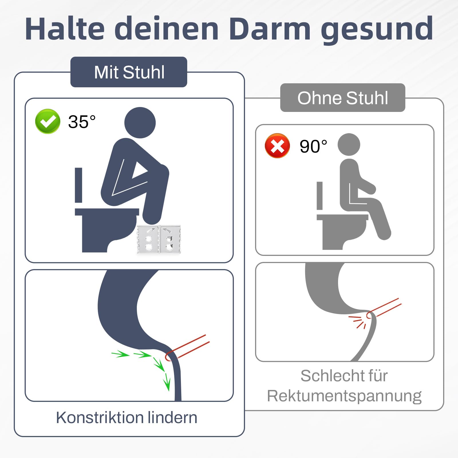 Klappbarer Toilettenhocker Erwachsene Weiß Platzsparend | WC Tritthocker Faltbar Fußhocker für Klo | Stuhlgang Hocker für Toilette Bad Komfortables Design 4