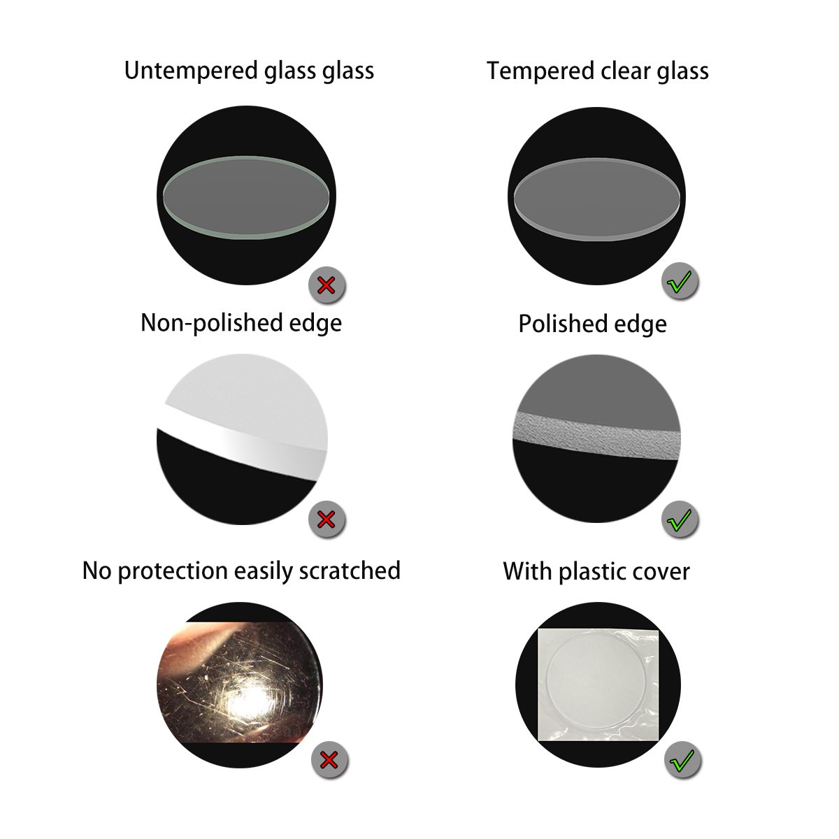Weltool Maglite Flashlight Lens Upgrade for C or D Cell Maglite