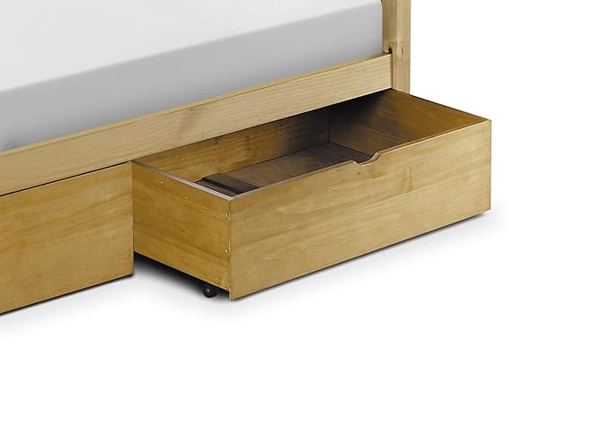 Cajones con ruedas para debajo de la cama | Ruedas