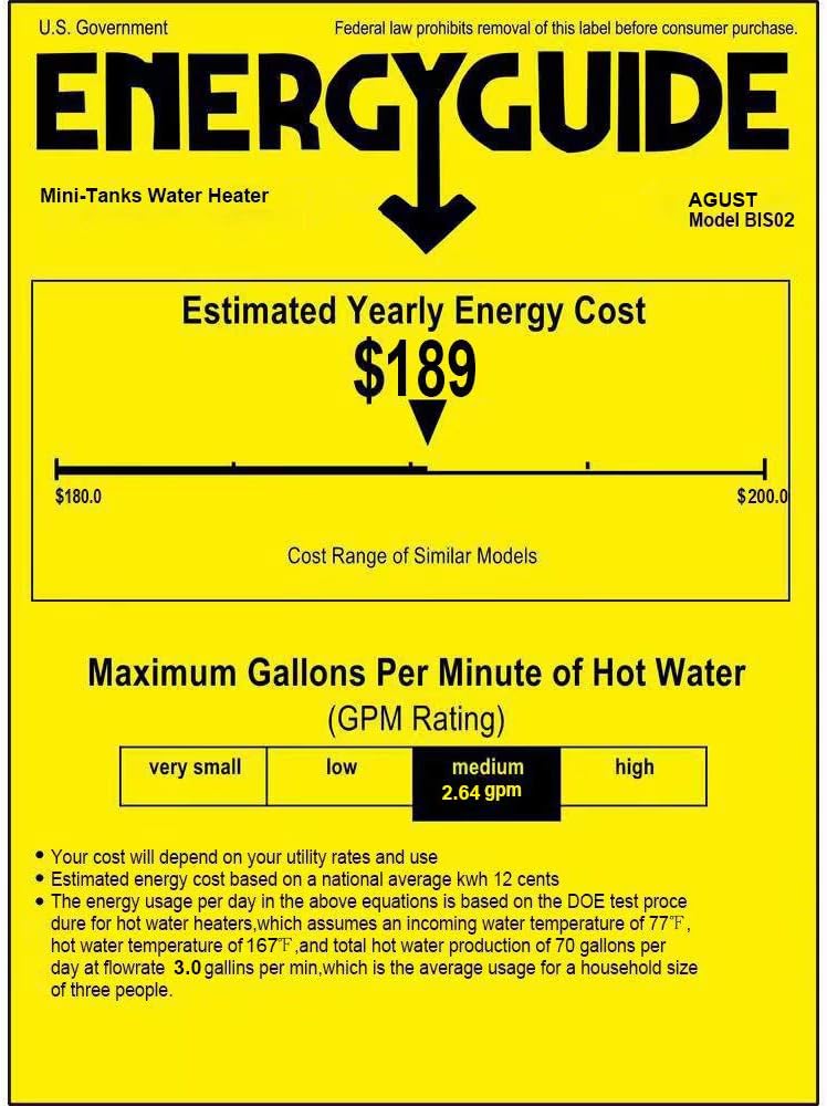 Electric Hot Water Heater 110-120V Compact Mini-Tank Storage, Small Output 2.5-3.0 Gallon, 1.5KW Kitchen Instant Under Sink Point-of-Use, 2 PCs 16” Long 1/2”FIP Stainless Steel Water Hoses, GFCI Plug - - 