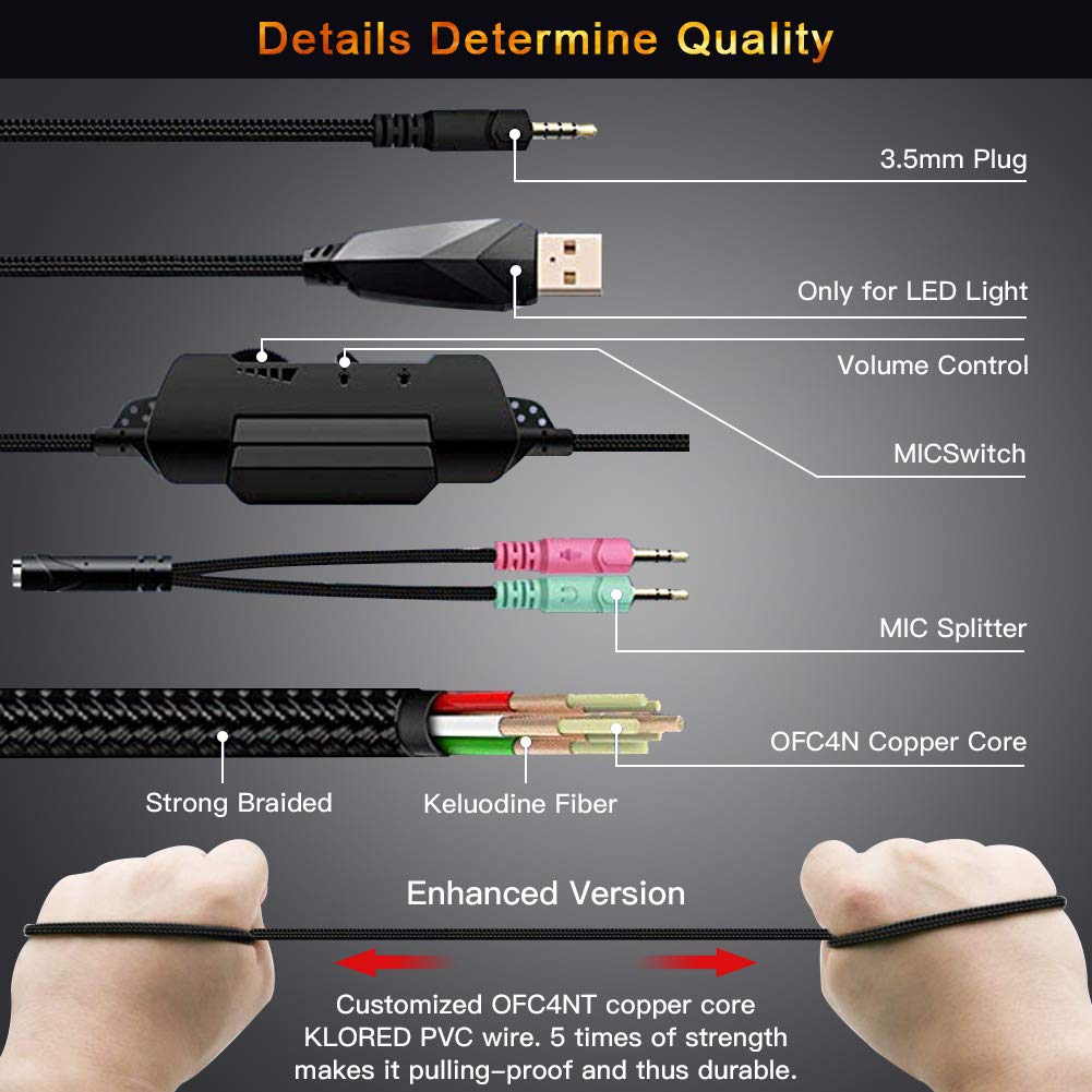 DeepDream Gaming Headset for PS4 Xbox One PC,Stereo Sound Headphones with Microphone