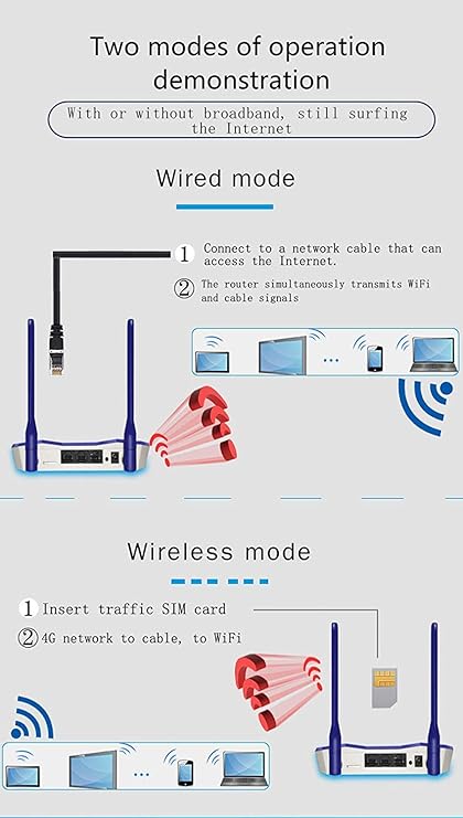 Amazon Com Kuwfi Electronics