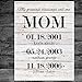 My Greatest Blessings Call Me Mom Personalized Gift Wall Art Decor