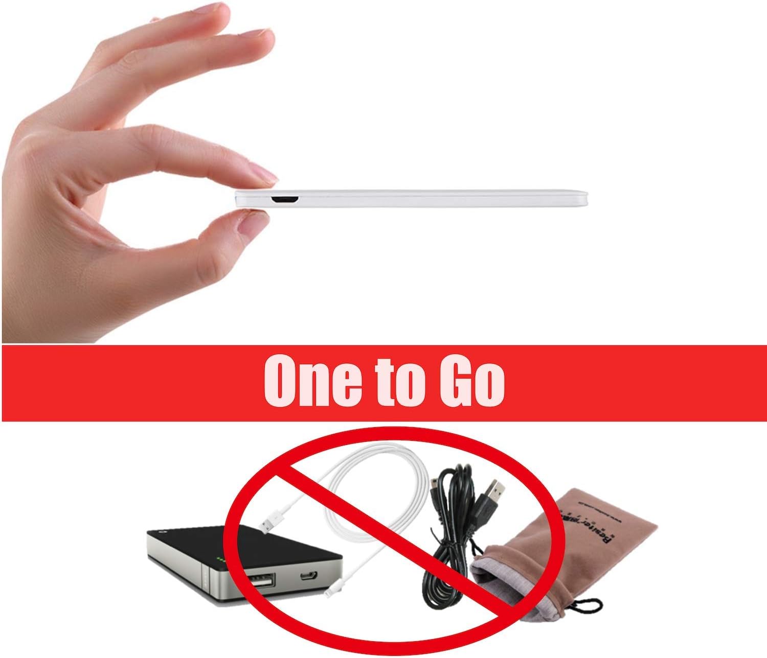 Ultra-Slim Ultra-Portable Ultra-Safe 2500mAh Wallet Pocket Power Card Power Bank, ONE-for-All External Mini Battery for Most Smart Phone and Digital Devices(White with Lightning Adapter)