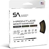 Scientific Anglers Magnitude Textured Infinity Clear Head