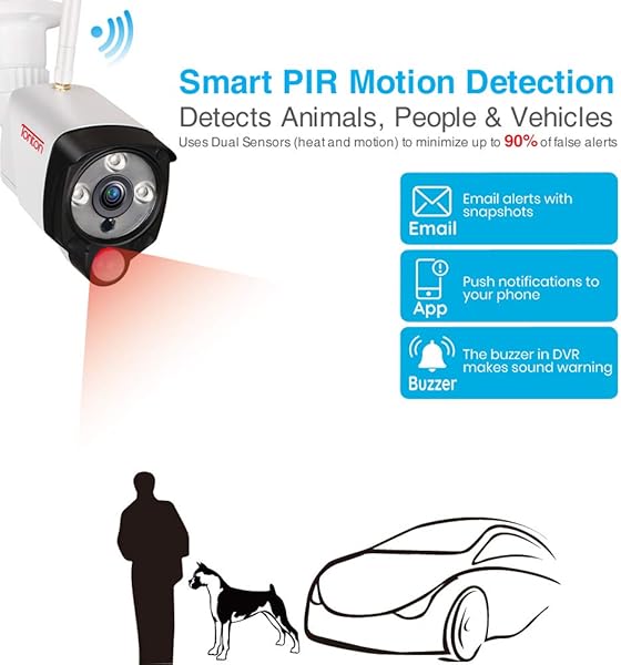 Mikrofon PIR Sensor Tonton Full HD 1080P berwachungskamera Auen Set mit Zwei Wege Audio 8CH Recorder NVR mit 4 Auen 1080P WLAN Metallgehuse Funkkamera Drahtlos mit Sprachfunktion 1TB HDD