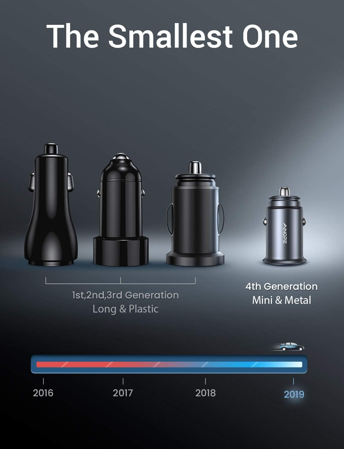 AINOPE Car Charger, 4.8A All Metal Car Charger Adapter Dual USB Port Fast Car Charging Mini Flush Fit Compatible with Xs max/XR/x/7/6s, Air 2/Mini 3, Note 9/Galaxy S10/S9/S8, Phone, Tablet-Black