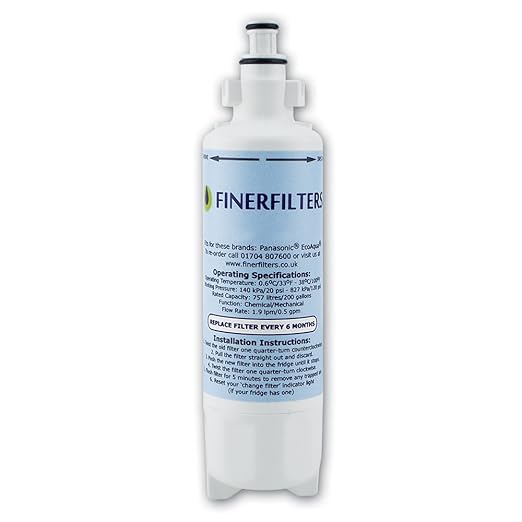 Filtro de agua para nevera compatible con Panasonic CNRAH-257760 ...