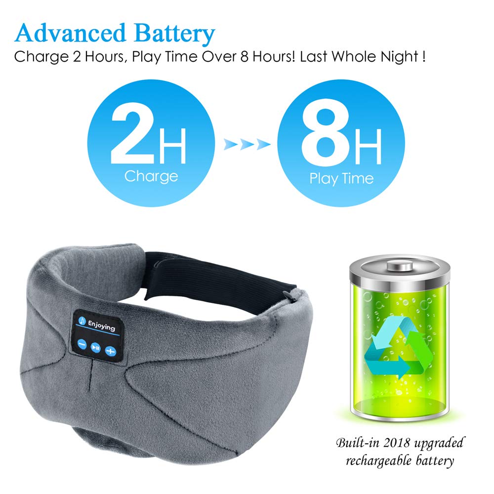 ink-topoint Bluetooth Sleep Eye Mask Headphones, Sleeping Eye Shades Bluetooth 4.2 Music Headset Wireless Sleep Mask with Built-in Speaker Washable for Traveling