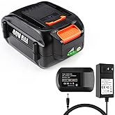 Powilling 40V 3.5Ah WA3580 Lithium Battery for Worx 40V Battery and Charger WA3580 WG180 WG280 WG380 WG580(Not for 2 * 20v)