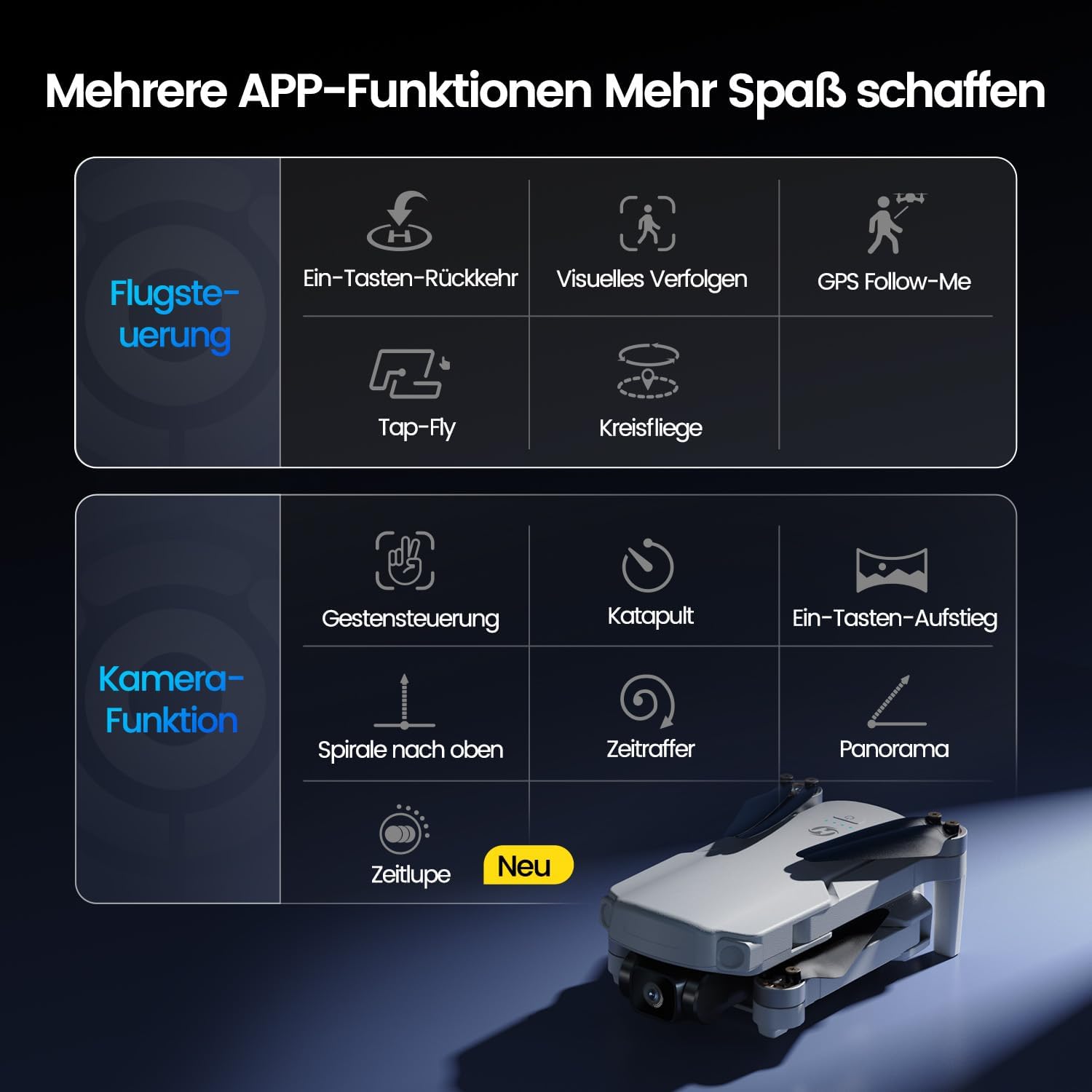 Holy Stone HS360E GPS Drohne mit Kamera 4K EIS für Erwachsene, 6KM FPV Bildübertragung, 30 Min. Lange Flugzeit, GPS Folgen, Auto Rückkehr, unter 249g profi Kameradrohne Anfänger,C0 7