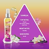 SO…? Body Mist Candy Floss Vanilla Sweet Pea 100ml Pack of 3 view 3