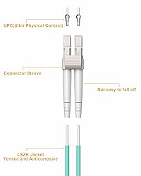 VANDESAIL LC to LC Fiber Patch Cable 6 Pack, OM3