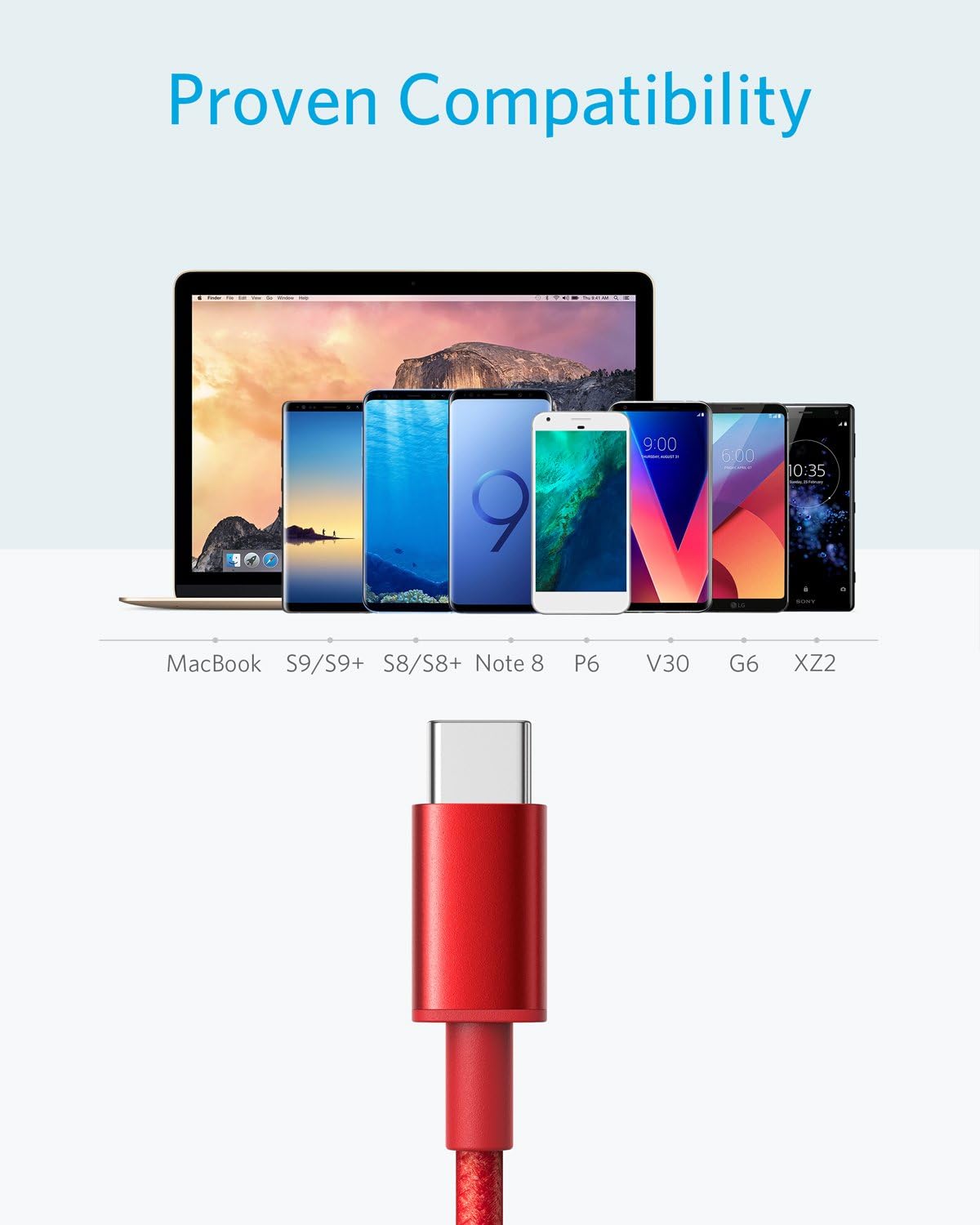 USB Type C Cable, Anker [2-Pack 3Ft] Premium Nylon USB-C to USB-A Fast Charging Type C Cable, for Samsung Galaxy S10 / S9 / S8 / Note 8, LG V20 / G5 / G6 and More(Red)