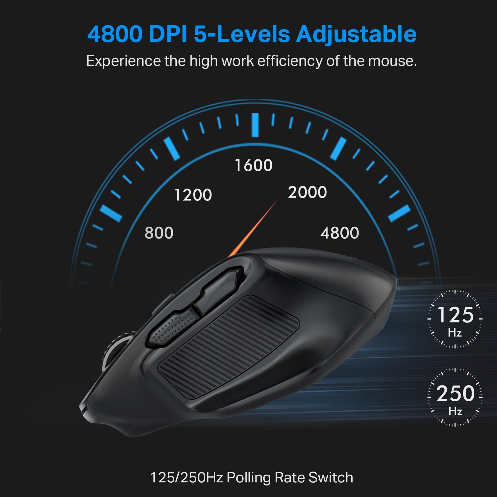 E-YOOSO Large Bluetooth Wireless Mouse for Big Hands, X-31 Cordless Ergo Computer Mouse, 6 Buttons, 5-Level 4800 DPI, 18 Months Battery Life, for Laptop, PC, Chromebook