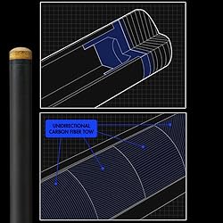 KONLLEN Pool Cue Single Shaft 3/8X8 Quick loc 3/8