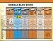 Gorilla White Gorilla Glue, Waterproof Polyurethane Glue, 2 Ounce Bottle, White, (Pack of 1)