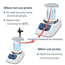 ONiLAB 5 inch LED Digital Hotplate Magnetic Stirrer