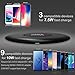 Cubevit [IPX5 Waterproof] Fast Wireless Charger, 7.5W Qi Fast Wireless Charging Pad for Apple iPhone X 8 8 Plus, 10W Fast Charge for Samsung Galaxy S9 S9 Plus Note 9/8/5 S8 Plus S7 Edge S6 Edge Plus