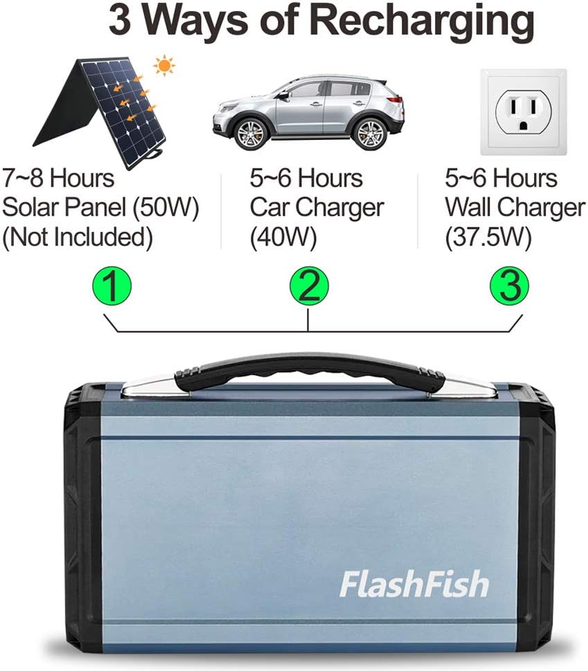 300W Solar Generator, FlashFish 60000mAh Portable Power Station Camping Potable Generator, CPAP Battery Recharged by Solar Panel/Wall Outlet/Car, 110V AC Out/DC 12V /QC USB Ports for CPAP Camp Travel : Garden & Outdoor