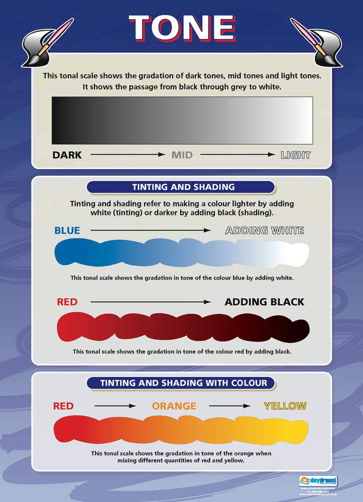 Tone | Art Posters | Laminated Gloss Paper measuring 850mm x 594mm (A1) | Art Class Posters | Education Charts by Daydream Education