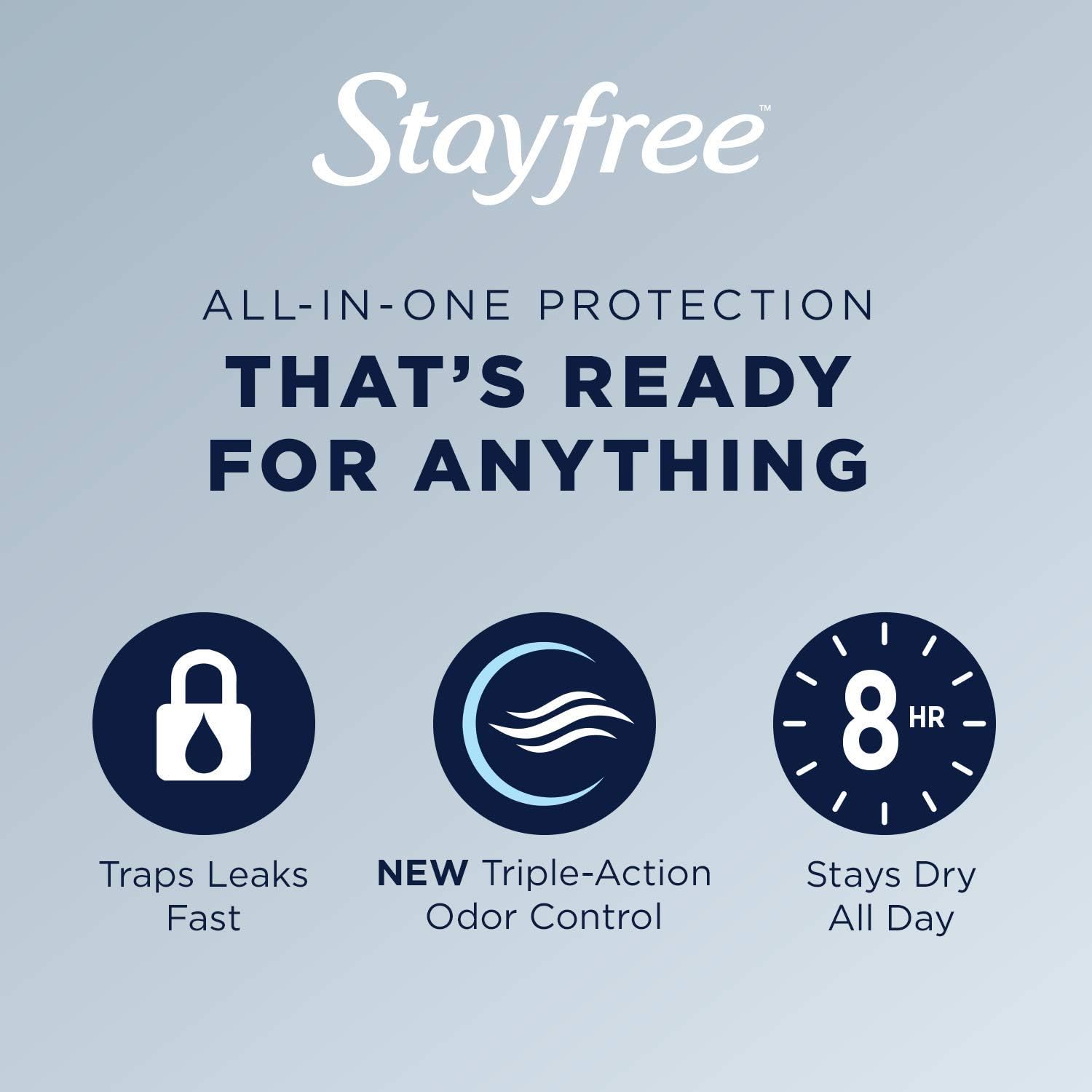Stayfree Ultra Thin Super Long Pads with Wings For Women, Reliable Protection and Absorbency of Feminine Moisture, Leaks and Periods, 32 count: Health & Personal Care