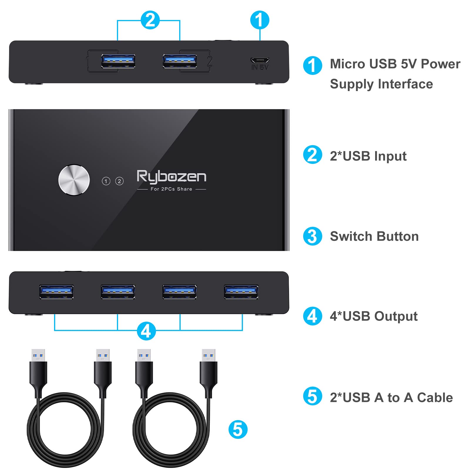 USB 3.0 Switch, USB Switcher 2 Computers Share 4 USB for Keyboard Mouse Printer Scanner, USB KVM Switch Selector with 2 USB 3.0 Cables, Compatible with Windows, Mac, Linux