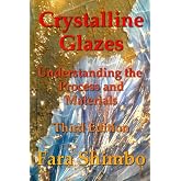 Crystalline Glazes: Understanding the Process and Materials