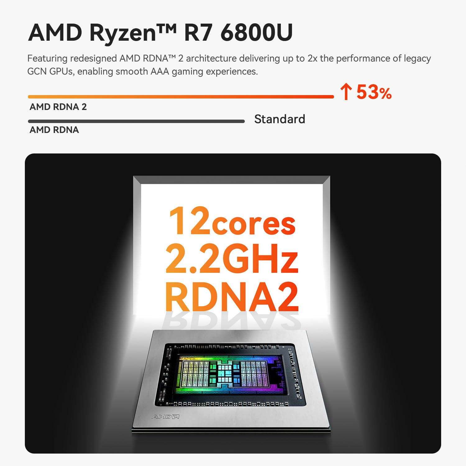 Beelink SER5 MAX Mini Pc,AMD Ryzen 7 6800H(up to 4.7 GHz,8C/16T),Mini Computer with 32GB LPDDR5/500GB M.2 PCle4.0 SSD,Support Triple Display/HDMI+DP+Type-C /2.5G LAN/WiFi 6/BT5.2/ Support Win 11 Pro