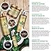 TruePure Argan Oil Hair Mask Conditioner for Dry Damaged Hair - Deep Conditioning Hydrating Hair Repair Treatment with Coconut, Caffeine, Jojoba - Stronger, Thicker & Fuller Hair Growth - 8oz