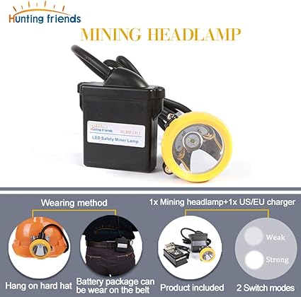 minero recargable led para la mina