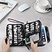 Electronics Organizer, Jelly Comb Electronic Accessories Cable Organizer Bag Waterproof Travel Cable Storage Bag for Charging Cable, Cellphone, Mini Tablet (Up to 7.9'') and More(Purple and Gray)