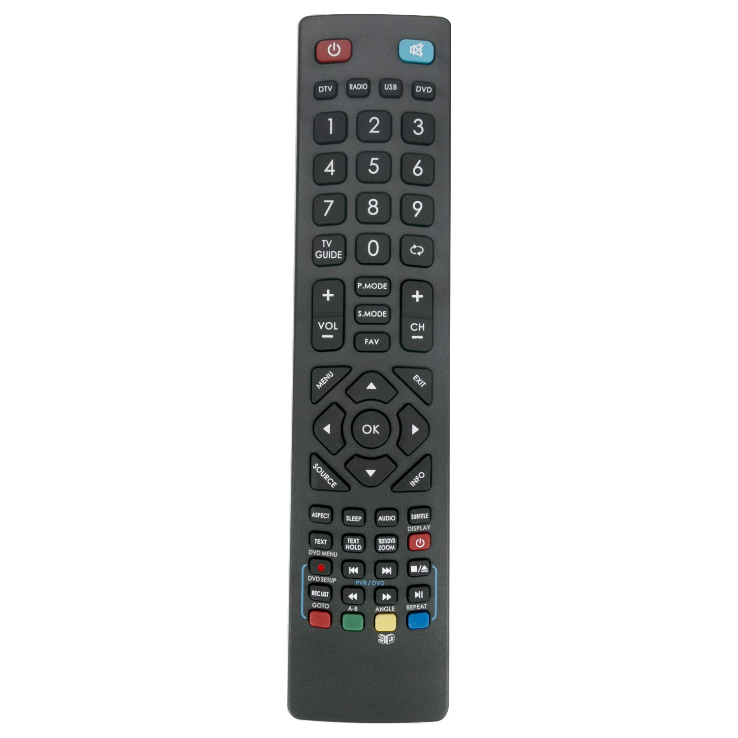 VINABTY BUFRMC0009 Remote Control replacement fit for Bush 24/207FDVD 24/207f 22/207f 22/207fdvd 24/207fdvdw 24/207fdvds 24/207fdvdp 24/207FDVD 24/207FDVD-B full HD slim LED TV