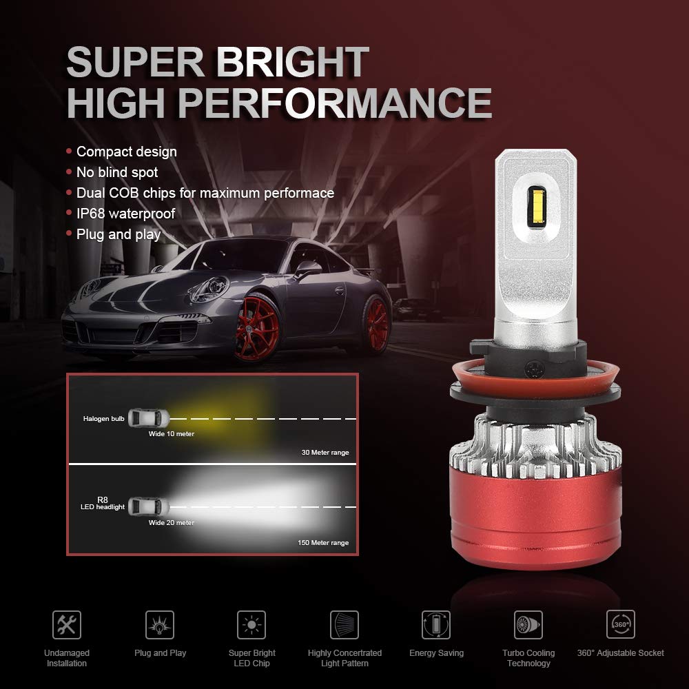 Green-L LED Headlight Bulbs H11/H8/H9 All-in-One Conversion Kits COB 8000LM 6000k White Super Bright Automotive Headlamp- 2 Year Warranty